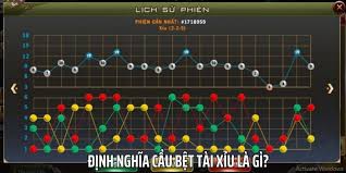Hướng dẫn theo cầu bệt tài xỉu – Bí quyết thắng lớn tại K8CC 2 Hướng dẫn theo cầu bệt tài xỉu – Bí quyết thắng lớn tại K8CC