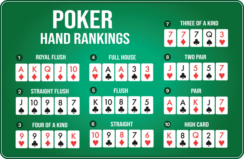 No Limit Poker – Biến Thể Poker Đầy Kịch Tính Tại K8CC 3 No Limit Poker – Biến Thể Poker Đầy Kịch Tính Tại K8CC