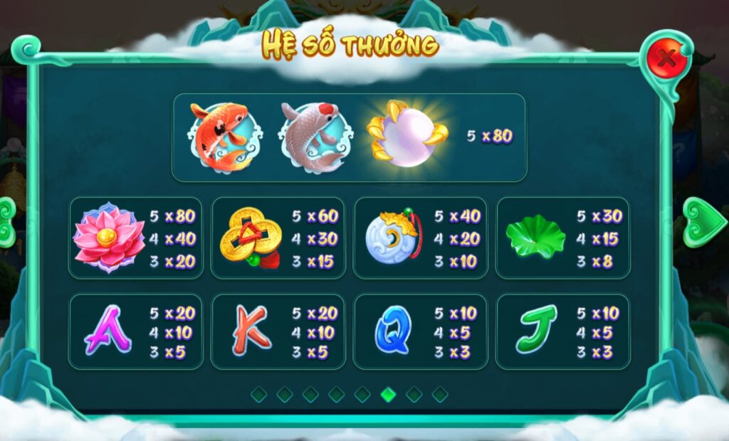 Khám Phá Nổ Hũ Long Môn tại K8CC – Cơ hội đổi đời không thể bỏ lỡ 4 Khám Phá Nổ Hũ Long Môn tại K8CC – Cơ hội đổi đời không thể bỏ lỡ