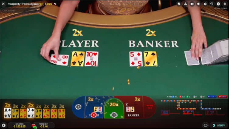 Cách Bắt Cửa Hòa Trong Baccarat Tại K8CC Một Cách Hiệu Quả Nhất
