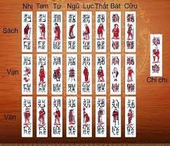 Game Bài Chắn Trực Tuyến – Trải Nghiệm Đỉnh Cao Cùng K8CC 3 Game Bài Chắn Trực Tuyến – Trải Nghiệm Đỉnh Cao Cùng K8CC